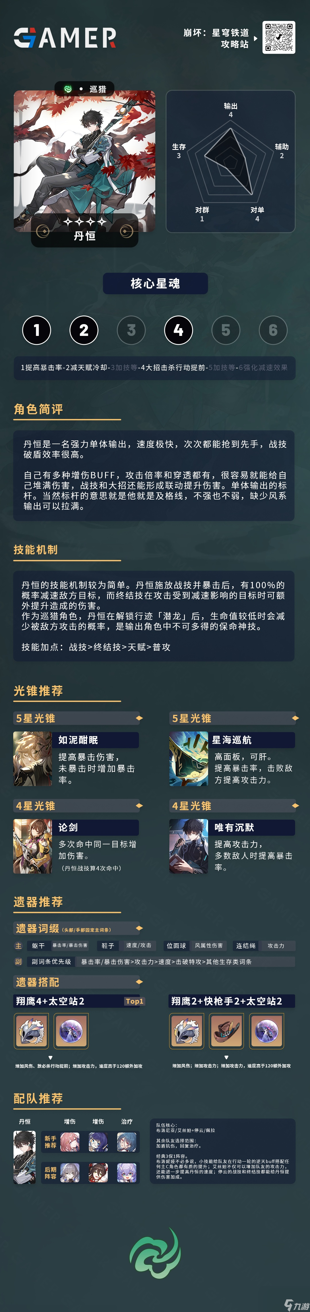 崩坏星穹铁道丹恒攻略