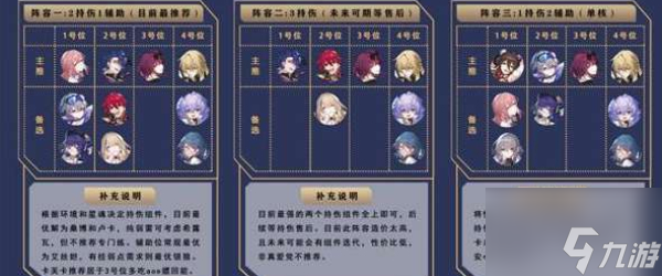 崩坏星穹铁道卡芙卡配队推荐