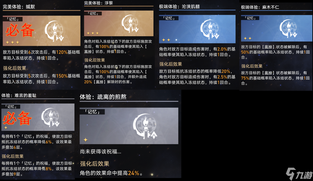《崩坏星穹铁道》模拟宇宙第七关怎么打