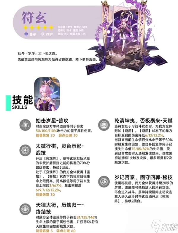 崩坏星穹铁道符玄技能星魂一览