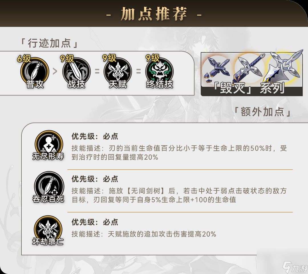 《崩坏星穹铁道》刃行迹怎么加点