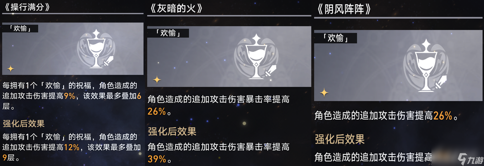 《崩坏星穹铁道》模拟宇宙第七关怎么过