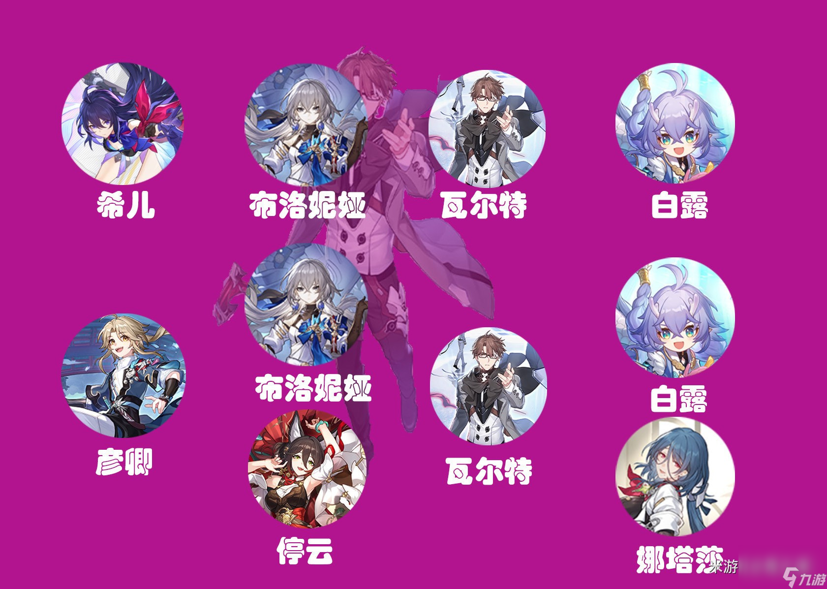 崩坏星穹铁道瓦尔特怎么培养配队_崩坏星穹铁道瓦尔特培养配队攻略