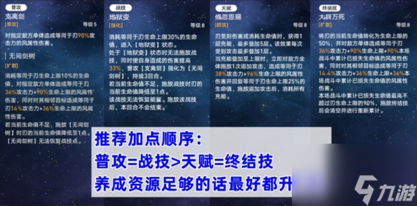 崩坏星穹铁道刃怎么加点好 行迹加点推荐