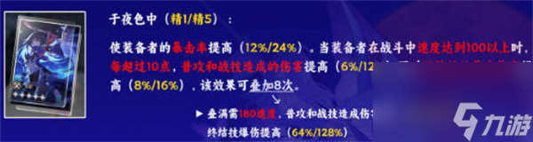 崩坏星穹铁道希儿光锥最强搭配攻略