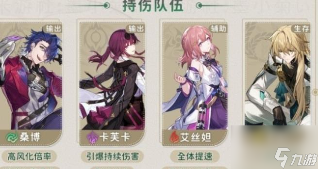 崩坏星穹铁道桑博阵容怎么搭配 崩坏星穹铁道桑博配队推荐