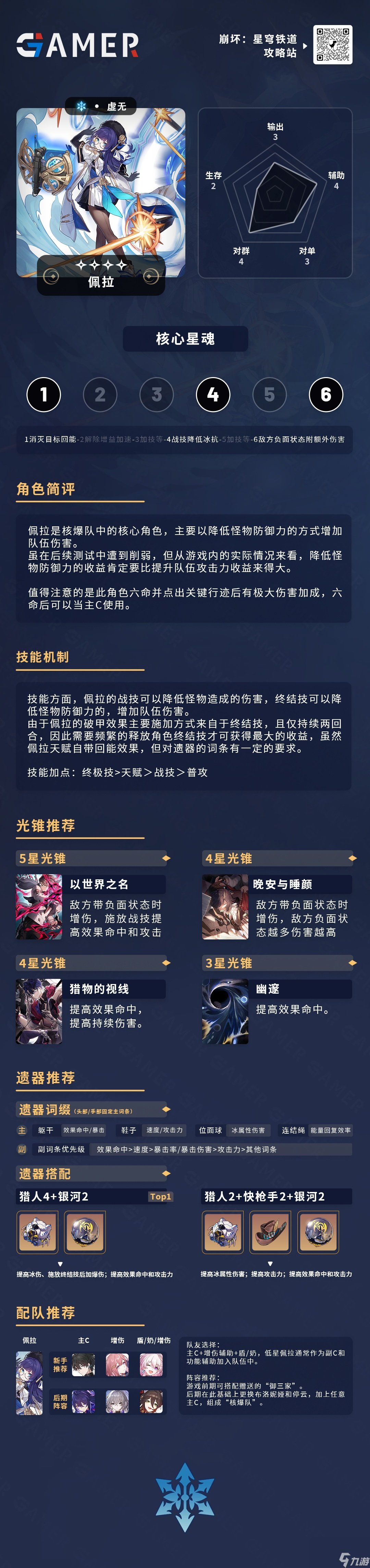 崩坏星穹铁道佩拉攻略