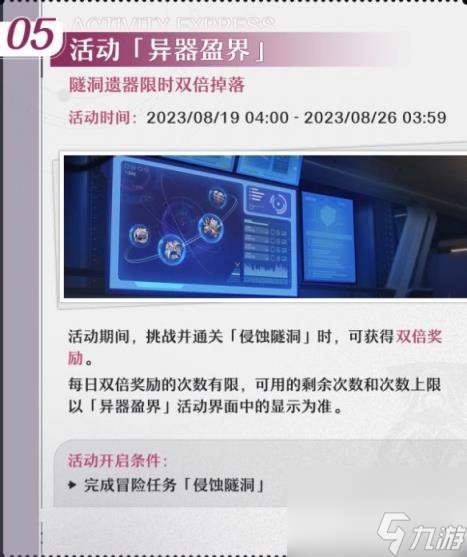 崩坏星穹铁道1.2下半活动时间总览 1.2下半活动有哪些？