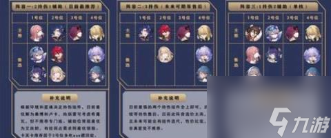 崩坏星穹铁道卡芙卡配队推荐-崩坏星穹铁道卡芙卡怎么配队