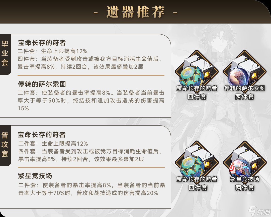 《崩坏星穹铁道》刃带什么遗器好