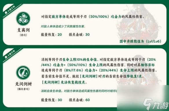 《崩坏星穹铁道》1.2版刃技术解析 刃有什么技术？