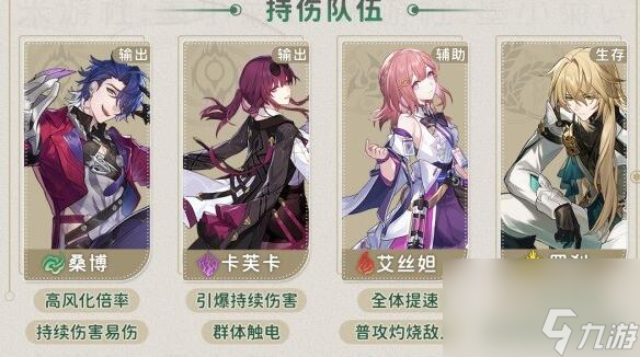 崩坏星穹铁道桑博阵容怎么搭配