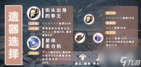 崩坏星穹铁道素裳配装攻略