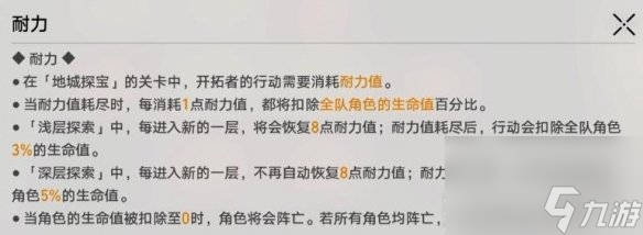 崩坏星穹铁道地城探宝活动怎么玩攻略
