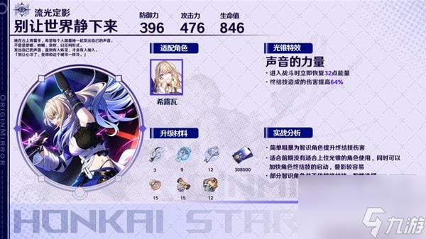 崩坏星穹铁道智识光锥适合哪些角色-智识光锥角色搭配一览