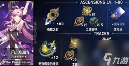 崩坏星穹铁道符玄突破材料是什么