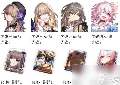 崩坏星穹铁道忘却之庭第八层通关攻略