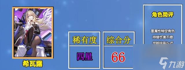 崩坏星穹铁道必练四星角色一览_崩坏星穹铁道必练四星角色有哪些