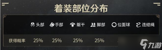 《崩坏星穹铁道》怎么刷遗器 遗器出货强化机制与体力投入合成收益详解