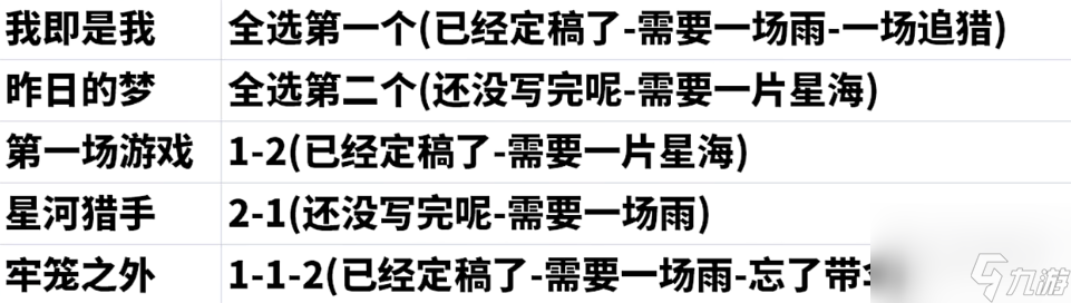 《崩坏星穹铁道》代号action全结局攻略分享