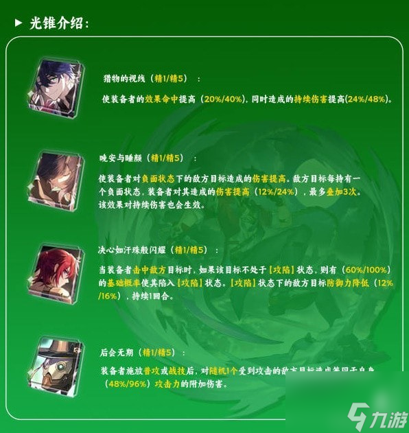 崩坏星穹铁道桑博光锥推荐-崩坏星穹铁道桑博适合哪些光锥