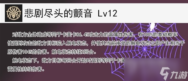 崩坏星穹铁道卡芙卡遗器光锥选择与配队指南