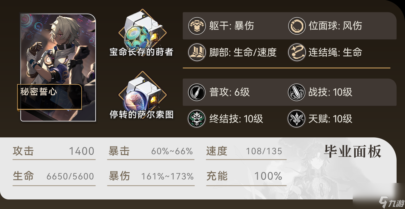 《崩坏星穹铁道》刃毕业面板是什么