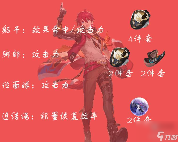 崩坏星穹铁道卢卡遗器词条推荐攻略
