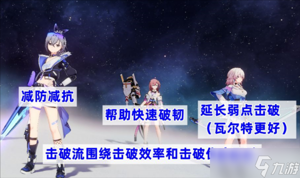 崩坏星穹铁道素裳怎么搭配好