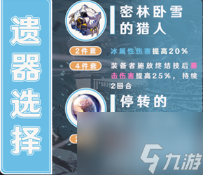 崩坏星穹铁道彦卿培养攻略