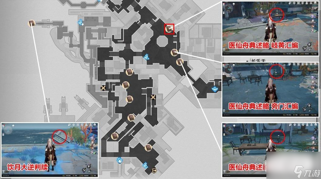 《崩坏：星穹铁道》医仙舟典述略岐黄汇编全收集攻略