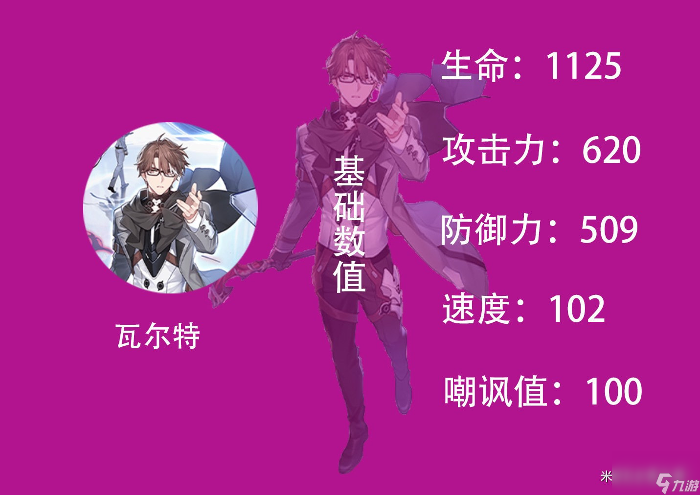 崩坏星穹铁道瓦尔特怎么培养配队_崩坏星穹铁道瓦尔特培养配队攻略