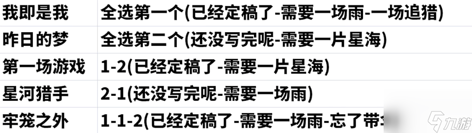 崩坏星穹铁道代号action怎么选,崩坏星穹铁道代号action全结局攻略
