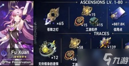《崩坏星穹铁道》1.3新角色突破材料获取方法介绍