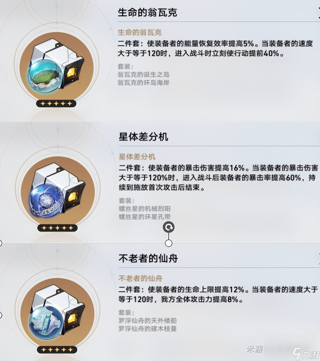 崩坏星穹铁道前中期遗器优先强化选择_崩坏星穹铁道遗器攻略