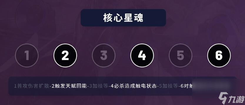 崩坏星穹铁道希露瓦攻略
