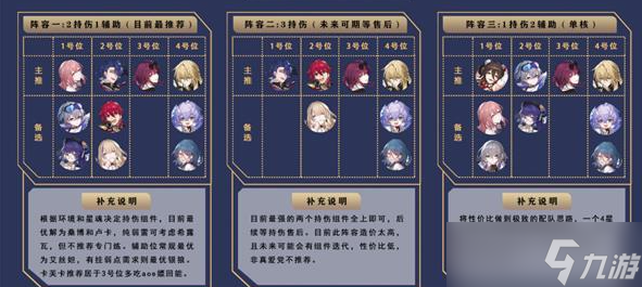 崩坏：星穹铁道卡芙卡阵容推荐