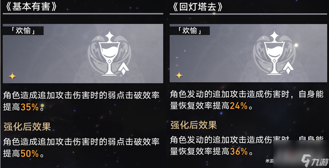 崩坏星穹铁道模拟宇宙第七关过法攻略
