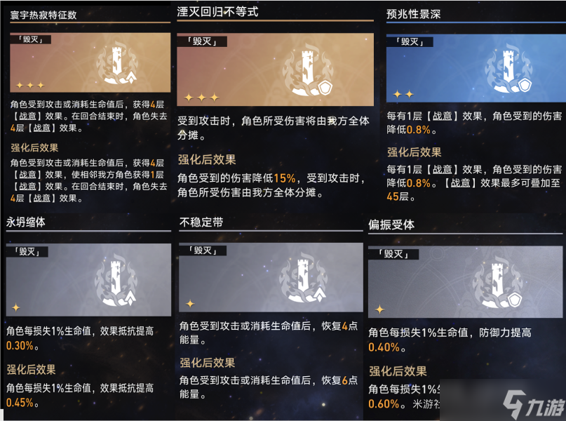 《崩坏星穹铁道》模拟宇宙第七关怎么打