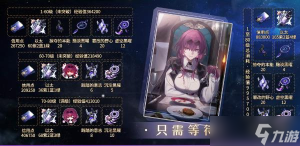 《崩坏星穹铁道》卡芙卡培养材料大全 卡芙卡角色/专武养成材料汇总