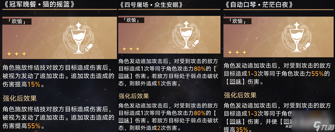 崩坏星穹铁道模拟宇宙第七关过法攻略