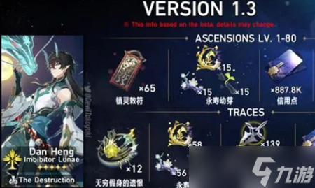 《崩坏星穹铁道》1.3新角色突破材料获取方法介绍