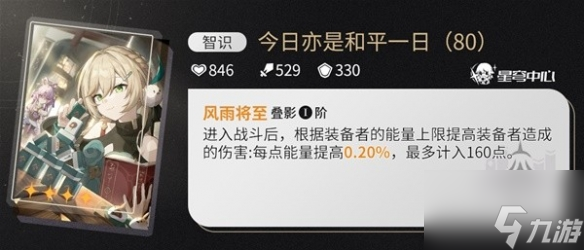 崩坏星穹铁道角色景元 崩坏星穹铁道角色景元介绍一览
