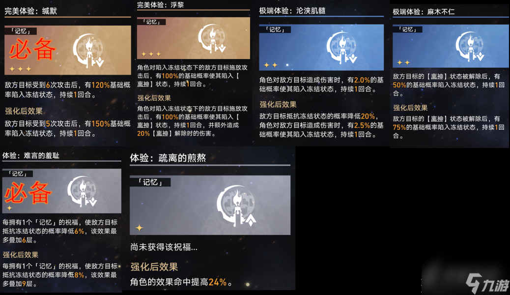 《崩坏星穹铁道》模拟宇宙第七关怎么过