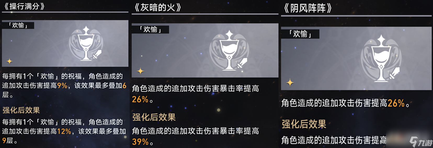 崩坏星穹铁道模拟宇宙第七关过法攻略