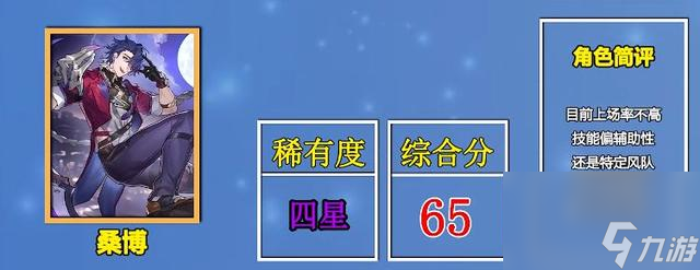 崩坏星穹铁道必练四星角色一览_崩坏星穹铁道必练四星角色有哪些