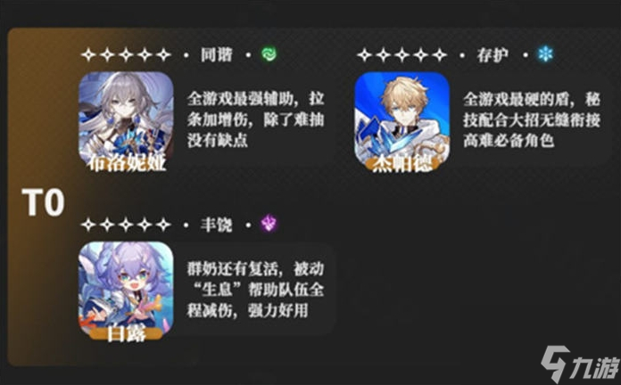 崩坏星穹铁道角色哪个好 公测最强角色排名
