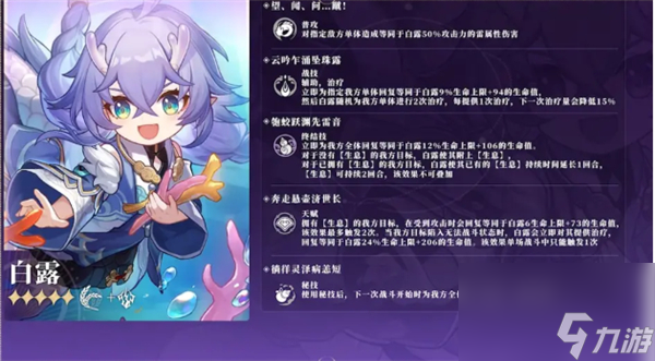 崩坏星穹铁道五星角色排行推荐
