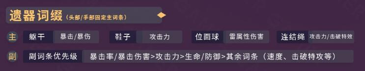 崩坏星穹铁道阿兰攻略