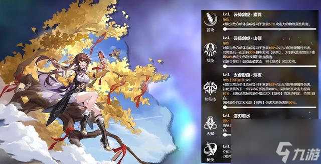 崩坏星穹铁道必练四星角色一览_崩坏星穹铁道必练四星角色有哪些